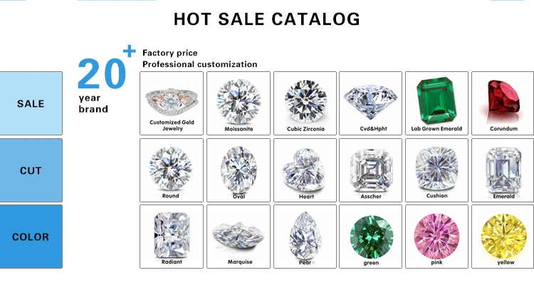 Natural Gemstones Loose Stones Wholesale Corundum Stone Factory Price for Making Gemstone Bracelet