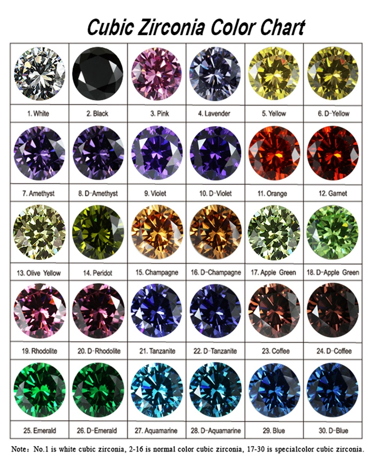Super Large Supply Factory Glass Beads Gems Directly 30 Colors Cubic Zirconia Crystal Beads Birthstones for Silver Gold Jewelry Making