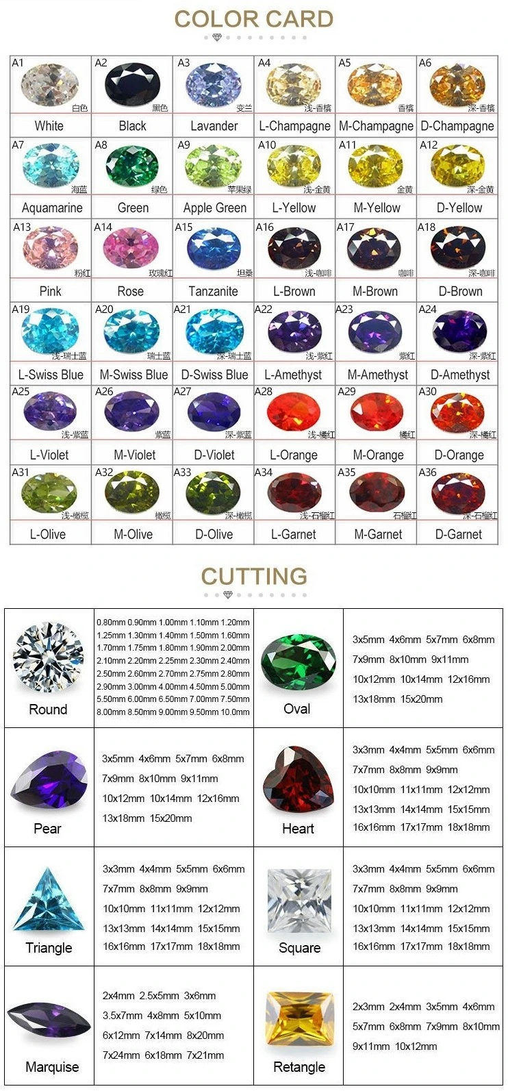 Round Brilliant Machine Cut Cubic Zirconia Purple CZ Diamond Stone for Jewelry Making